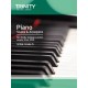 Piano Scales & Arpeggios from 2015 Int-5: Piano Teaching Material