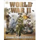 World War II Visual Encyclopedia