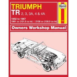 Triumph Tr2/3/4