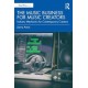 The Music Business for Music Creators: Industry Mechanics for Contemporary Creators