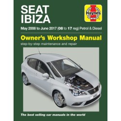 SEAT Ibiza ('08-'17): May 2008 to June 2017