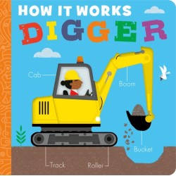 How it Works: Digger