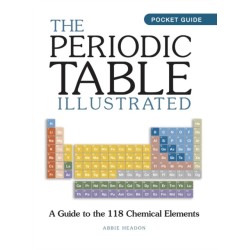 The Periodic Table Illustrated