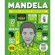 Great Lives in Graphics: Mandela