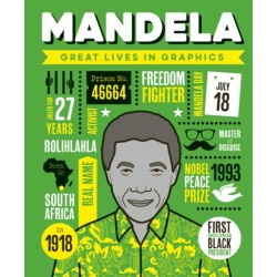 Great Lives in Graphics: Mandela