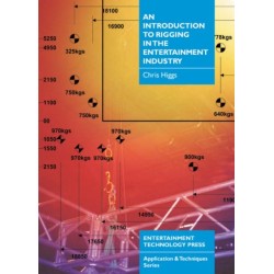 An Introduction to Rigging in the Entertainment Industry