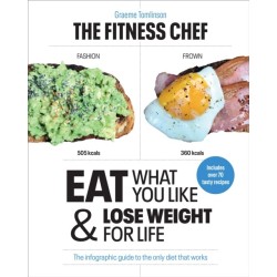 THE THE FITNESS CHEF: Eat What You Like & Lose Weight For Life - The infographic guide to the only diet that works