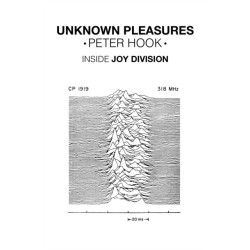 Unknown Pleasures: Inside Joy Division