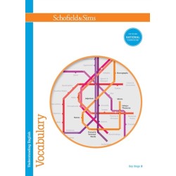 Understanding English: Vocabulary