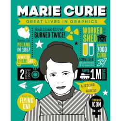 Great Lives in Graphics: Marie Curie