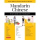Mandarin Chinese Picture Dictionary: Learn 1,500 Key Chinese Words and Phrases (Perfect for AP and HSK Exam Prep, Includes Online Audio)