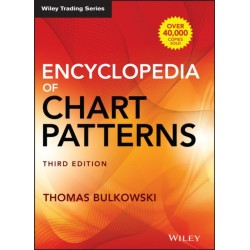 Encyclopedia of Chart Patterns
