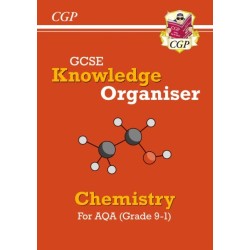 GCSE Chemistry AQA Knowledge Organiser