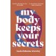 My Body Keeps Your Secrets: Dispatches on Shame and Reclamation