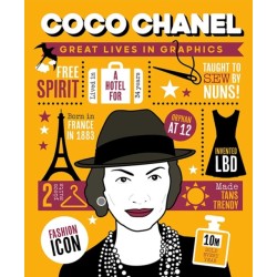 Great Lives in Graphics: Coco Chanel