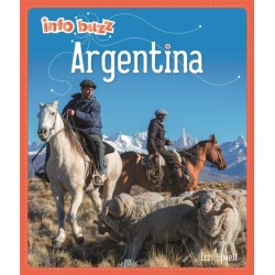 Info Buzz: Geography: Argentina