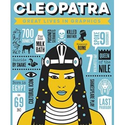 Great Lives in Graphics: Cleopatra
