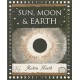 Sun, Moon and Earth