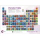 RSC Periodic Table Wallchart, 2A0