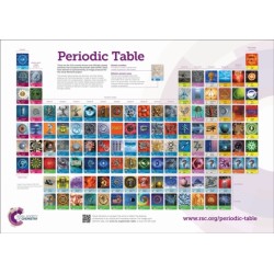 RSC Periodic Table Wallchart, 2A0