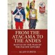 From the Atacama to the Andes: Battles of the War of the Pacific 1879-1883