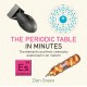 Periodic Table in Minutes