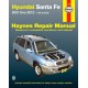 Hyundai Santa Fe (01-12): 2001-12