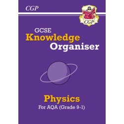 GCSE Physics AQA Knowledge Organiser