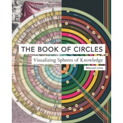 Book of Circles