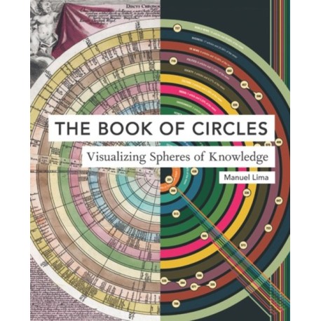 Book of Circles