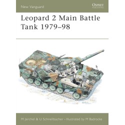 Leopard 2 Main Battle Tank 1979–98