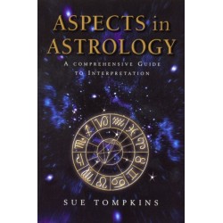 Aspects In Astrology: A Comprehensive guide to Interpretation