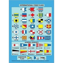International Code Flags: Encapsulated Card with Meanings on Reverse