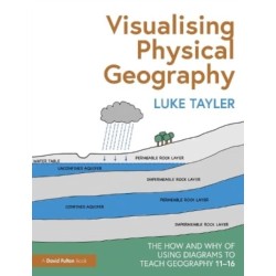 Visualising Physical Geography: The How and Why of Using Diagrams to Teach Geography 11–16