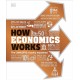 How Economics Works: The Concepts Visually Explained