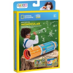 Monocular - How Things Work