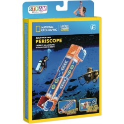 Periscope - How Things Work