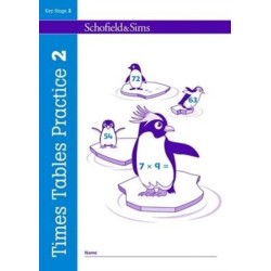 Times Tables Practice 2