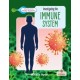 Investigating the Immune System