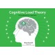 Cognitive Load Theory: A handbook for teachers