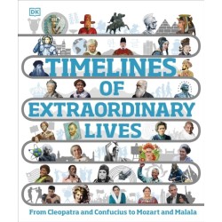 Timelines of Extraordinary Lives