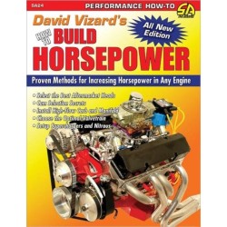 How To Build Horsepower