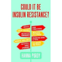 Could it be Insulin Resistance?