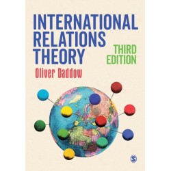 International Relations Theory