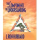 The Components of Understanding