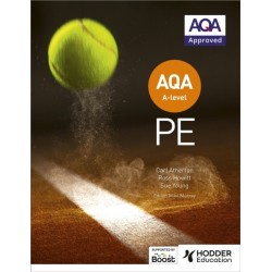 AQA A-level PE (Year 1 and Year 2)