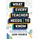 What Every Teacher Needs to Know: How to embed evidence-informed teaching and learning in your school