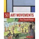50 Art Movements You Should Know: From Impressionism to Performance Art