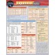 Japanese Verbs: a QuickStudy Laminated Reference Guide