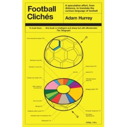 Football Cliches